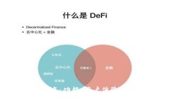 2023年度IM软件排名：功能