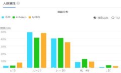 imtoken钱包被盗后如何追回