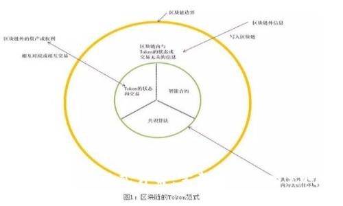以太坊钱包地址格式详解：完整指南与常见问题解答