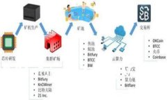 如何降低ImToken提币手续费