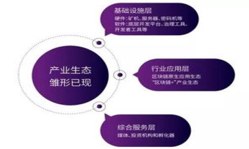   为什么以太坊不能直接转账到比特币钱包？ / 
 guanjianci 以太坊,比特币,加密货币转账 /guanjianci 

在当今数字货币的快速发展中，以太坊（Ethereum）和比特币（Bitcoin）是两种最受到关注和使用的加密货币。然而，尽管它们都属于区块链技术下的数字资产，但以太坊和比特币在技术上是有本质区别的。因此，用户经常会问：“以太坊可以转账到比特币钱包吗？”答案是：不可以。以下是对这一问题的详细解析，包括技术背景、钱包类型、跨链转账的替代方案及常见问题等方面的全面分析。

以太坊与比特币的基本区别
要理解为什么以太坊无法转账到比特币钱包，首先需要了解这两种加密货币的基本特性。

以太坊是一种开放源代码的区块链平台，以太币（ETH）是其原生加密货币。以太坊的核心特色是智能合约，它允许开发者在区块链上创建去中心化的应用程序（DApps）。而比特币则是首个区块链项目，主要作为点对点的电子现金使用。

技术上，两者的区块链协议、交易处理方式与数据结构都有显著不同。以太坊使用的是以太坊虚拟机（EVM），而比特币的脚本语言非常简单，主要用于进行基本的交易验证。由于这些核心技术差异，以太坊的交易无法在比特币网络上得到确认，反之亦然。

钱包类型与兼容性
加密货币钱包可以被分为热钱包（在线）和冷钱包（离线），它们用于存储和管理不同种类的数字资产。虽然一些钱包支持同时存储多种数字货币，但其对不同区块链的支持仍然有限。

例如，某些多币种钱包可能允许用户同时管理以太坊和比特币，但这并不意味着你可以将以太坊直接转账到比特币钱包中。即使是在多币种钱包中，它们的相关账户也是独立管理的，每个账户只能接收对应区块链上的资产。

若用户尝试将以太坊发送到比特币地址，从技术上讲，交易不会被确认，所发送的以太坊会在网络中丢失，用户无法找回。因此，在进行数字货币转账之前，务必要确认接收方的钱包地址与数字货币类型相匹配。

跨链转账的解决方案
尽管以太坊无法直接转账到比特币钱包，但随着区块链技术的发展，已经出现了一些解决方案来实现不同区块链之间的资产转移。

一种常见的方法是通过去中心化交易所（DEX）或跨链桥（Cross-Chain Bridge）。这些工具允许用户在不同的区块链之间进行资产交换。例如，用户可以将以太坊通过跨链桥兑换成Wrapped Bitcoin（WBTC），这种代币在以太坊网络上表示比特币的价值。WBTC可以在以太坊的生态系统中使用，同时保持与比特币的1:1的价值。

另一个选择是使用中央化交易所，如Binance或Coinbase，用户可以在这些平台上将以太坊出售换取比特币。这种方式简单直观，但涉及到交易所的佣金和可能出现的安全风险。

常见问题解析
在考虑以太坊和比特币的转账过程中，用户可能会遇到以下常见问题：

可以将以太坊发送到比特币地址来测试吗？
绝对不可以！如果尝试这样做，Ethereum网络将无法识别该比特币地址，最终导致这笔以太坊交易失败，因此资产无法找回。对于任何想要测试的用户，建议在转账时仔细检查钱包地址及币种。

有什么方法可以方便地转移以太坊和比特币之间的资产？
除了使用去中心化交易所与跨链桥外，用户还可以利用多币种钱包，在一个平台上管理多种资产。这样，用户可以轻松将以太坊兑换为比特币，同时避免操作复杂的跨链转账。

如果我将以太坊发送到比特币地址，是否会有资产损失？
是的，如果将以太坊发送到比特币地址，资产将会丢失，因为该交易在区块链上无效。建议用户在进行任何转账操作前，务必仔细核对信息，从而避免产生损失。

为什么不建议在不熟悉平台的情况下进行转账？
不熟悉的平台和工具常常带来安全隐患和技术难题。用户最好选择信誉良好的交易所，并了解其操作流程，从而保障其资金的安全性。

如何提升对加密货币操作的安全意识？
用户可通过学习基本的区块链知识、熟悉常用的钱包操作，并采用双重认证等安全措施，来提高自身在加密货币交易中的安全意识与操作能力。

通过对以上问题的详尽分析，可以看出，以太坊与比特币的转账并非简单之事。希望本文章能为用户提供清晰的指导！