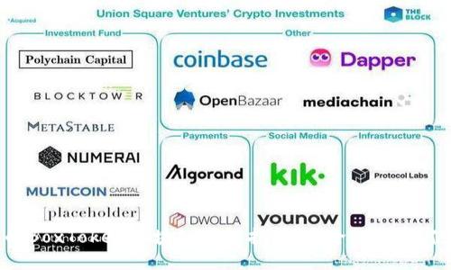 最全面的BoxToken区块链钱包指南：安全、功能与使用技巧