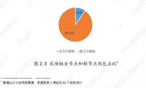 虚拟币钱包命令汇总 - 全面解析与使用指南

虚拟币钱包命令汇总：全面掌握数字资产管理