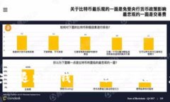 如何安全退出IM钱包：详细