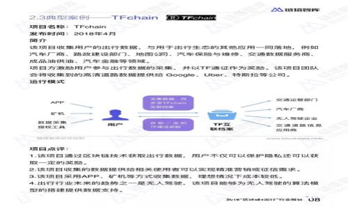 如何通过ImToken钱包购买加密货币：详细指南