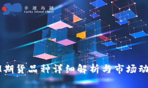 IM期货品种详细解析与市场动态