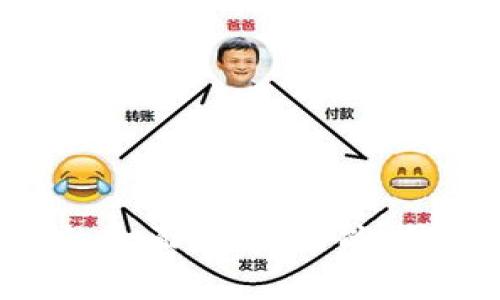 Tokenim钱包的全面解析：功能、优势与用户体验