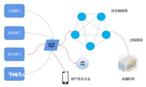 imtoken钱包官方网站地址与使用指南