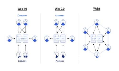如何在 imToken 中添加 USDT: 完整指南