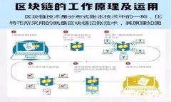 什么比特币钱包最稳定？