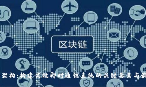 IM软件架构：构建高效即时通讯系统的关键要素与最佳实践