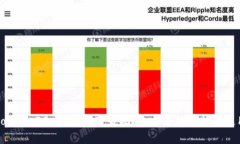 : imToken 20 安卓版下载攻略