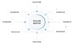 如何下载和使用Token.im钱包