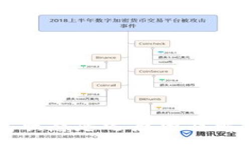 以太坊钱包状态延迟原因及解决方法详解