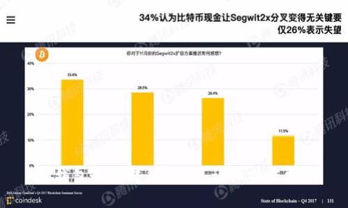 IM钱包如何转移USDT：详细操作指南