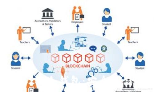  

了解Imtoken 2.0冷钱包：安全存储你的数字资产