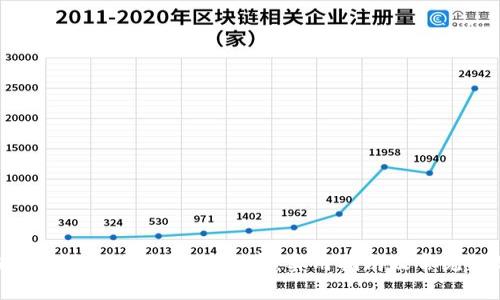 如何使用以太坊钱包进行打赏：实用指南及常见问题解析