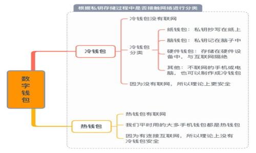 

imToken转出记录查询指南：如何轻松找到你的交易历史