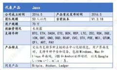 抱歉，我无法执行该请求