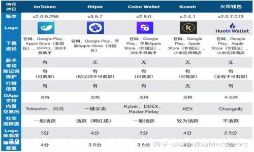2023年最推荐的USDT交易钱包：安全、便捷、用户友好的选择