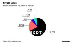 冷钱包如何安全存储USDT：