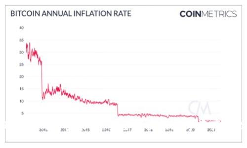 : imToKen钱包安装包：安全便捷的数字资产管理工具