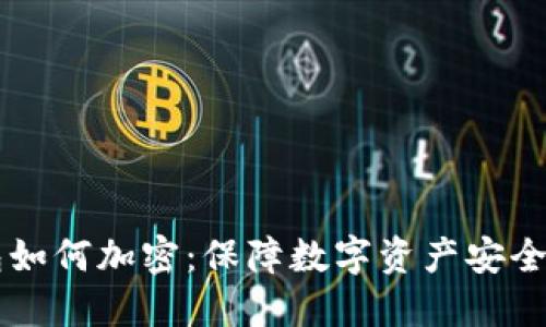 虚拟币钱包如何加密：保障数字资产安全的最佳实践