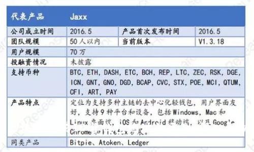 区块链交易ID与钱包地址的区别：深入解析
