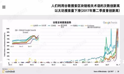 如何将以太坊转账到钱包：详细步骤与注意事项