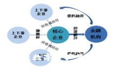IM Token钱包：数字资产管理的可信赖选择
