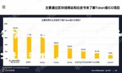 请注意，以下内容仅为模拟示例，实际内容需根
