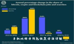手机比特币钱包恢复方法