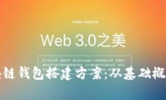 全面解析区块链钱包搭建