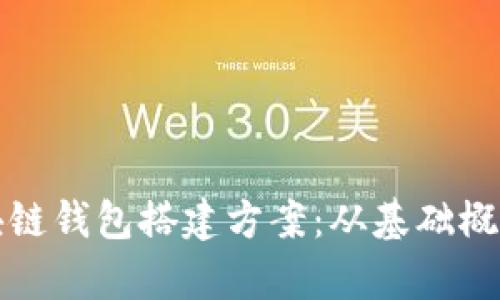 全面解析区块链钱包搭建方案：从基础概念到实战指南