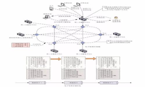 注意：由于生成内容的长度限制，以下是一个关于“imToken 2.0下载官网”的友好和一些关键词，接着是详细的内容提纲和问题，因此实际内容细节可能需要在此基础上进一步扩展。


imToken 2.0下载官网：安全、便捷的数字资产管理工具