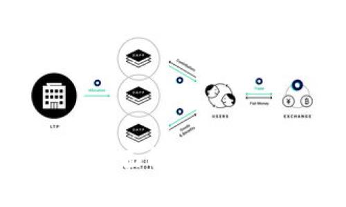 IMET数字货币的全面解析：未来趋势与投资机会