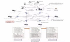 IM软件有哪些？2023年最全IM软件推荐：即时通信的