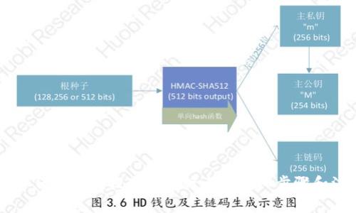 IM钱包如何将余额提现到银行卡的详细步骤和注意事项