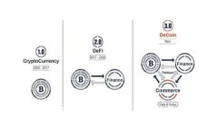 比特币钱包国际通用：全