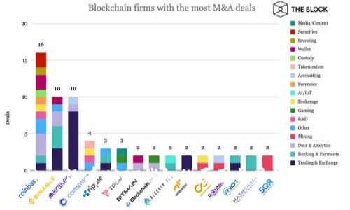 imToken没有USDT钱包的原因与替代方案解析