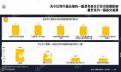   比特币存入钱包的安全性分析及最佳实践 /  g