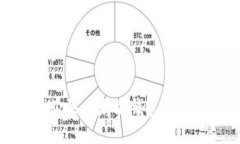 如何安全购买以太坊钱包——全面指南