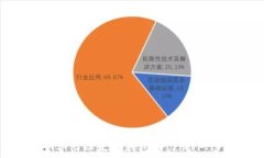   如何安全导出以太坊钱包助力词：一步步指南
