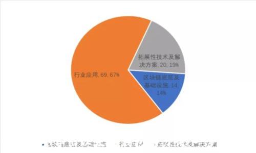   
如何安全导出以太坊钱包助力词：一步步指南