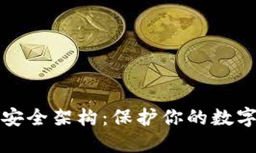 比特币钱包安全架构：保护你的数字资产的一切
